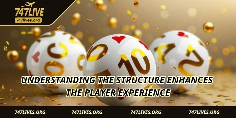 Understanding the structure enhances the player experience