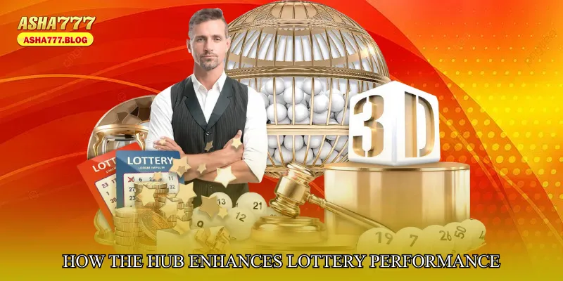 How the Hub Enhances Lottery Performance