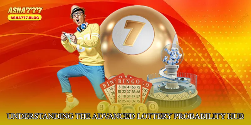 Understanding the Advanced Lottery Probability Hub