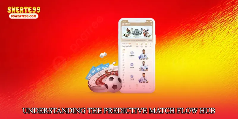 Understanding the Predictive Match Flow Hub