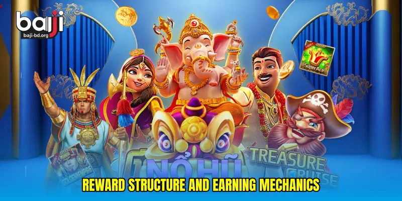 Reward structure and earning mechanics