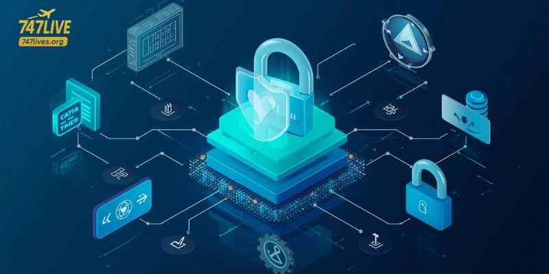 Security Measures Behind Phtaya Login