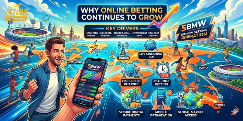 Why Online Betting Platforms Continue to Grow